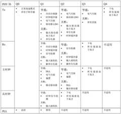 Figure BDA0001748884540000391