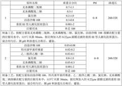 Figure BDA0003222005300000111