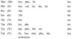 Figure PCTCN2016090703-appb-000020