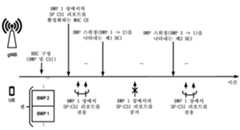 Figure P1020207017124