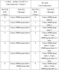 Figure BDA0001375908170000441