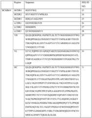 Figure imgf000100_0001