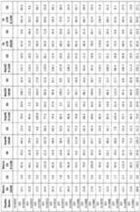 Figure imgf000201_0001