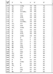 Figure imgf000033_0001
