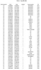 Figure imgf000233_0001