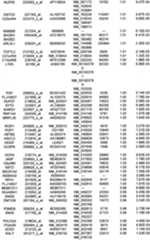 Figure 112018088977530-pat00163