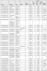 Figure imgf000492_0001