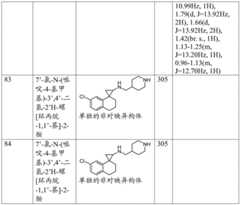 Figure BDA0001421068100000781