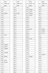 Figure imgf000273_0001