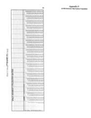 Figure US06216117-20010410-P00015