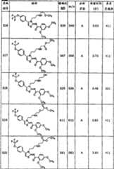 Figure A20061008189201691