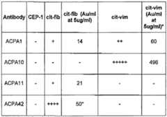 Figure imgf000025_0001