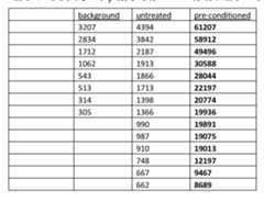 Figure imgf000033_0001
