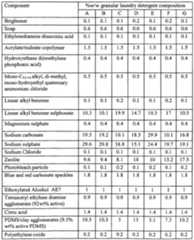 Figure imgf000049_0001