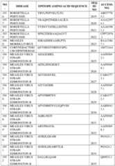 Figure imgf000457_0001