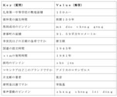 Figure 0007204801000002