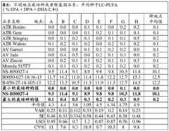 Figure BDA0004086423290000861