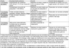 Figure imgf000017_0001