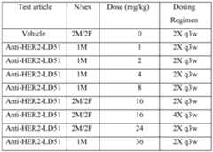 Figure imgf000157_0001
