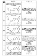 Figure 2022507958000281