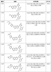 Figure BDA0003109483470000621