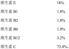 Figure BDA0001392404330000052