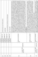 Figure BDA0003491835440002001