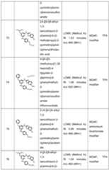 Figure imgf000154_0001