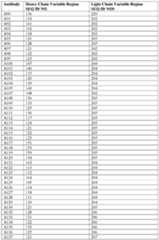 Figure imgf000262_0001