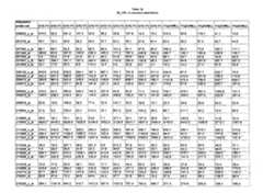 Figure imgf000511_0001