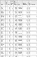 Figure imgf000937_0001