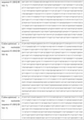 Figure imgf000065_0001