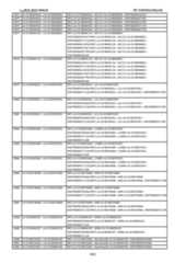 Figure imgf000643_0001