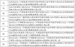 Figure BDA0002620434680000321