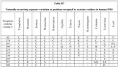 Figure imgf000090_0001