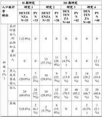 Figure BDA0004019260800000541