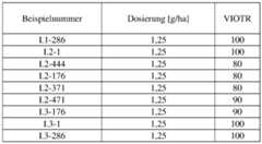 Figure imgf000132_0001