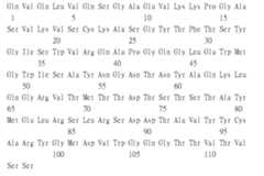 Figure 109115264-A0305-02-0225-61