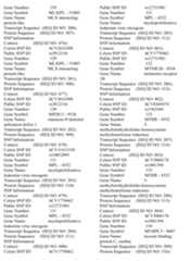 Figure imgf000160_0001