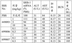 Figure BDA0003018192690004431