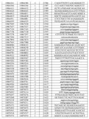 Figure imgf000653_0001