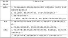 Figure 563091DEST_PATH_IMAGE001