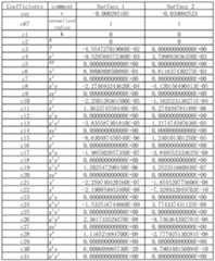 Figure imgf000025_0001