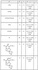 Figure imgf000223_0001