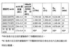 Figure 105132493-A0202-12-0044-16