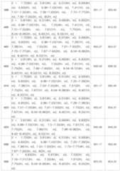 Figure 112009038081711-PAT00231