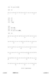 Figure 12_A0101_SEQ_0071