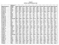 Figure imgf000573_0001