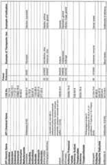 Figure imgf000174_0001