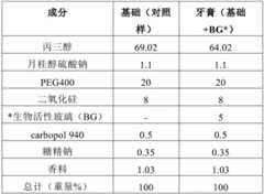 Figure BDA0002504680900000111